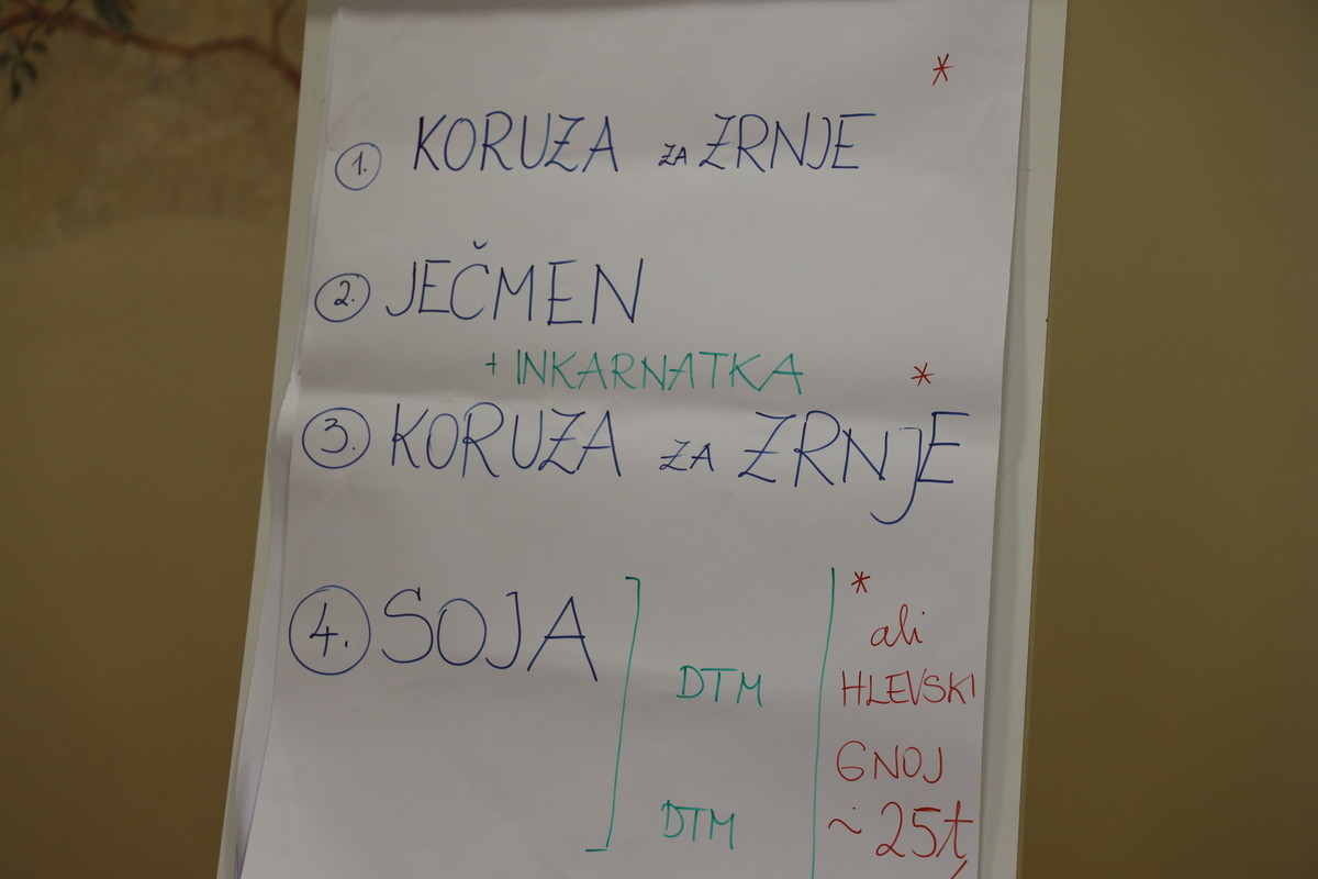 Prikaz dobrih praks, pomen bilance in humusa v tleh za rodovitnost tal, jesensko izobraževanje iz PRP 2014-2020 za leto 2020<br>(Avtor: Milan Skledar)