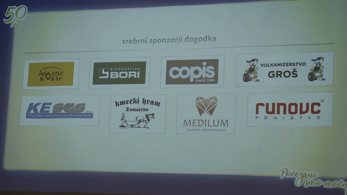 <br>(Avtor: Milan Skledar)