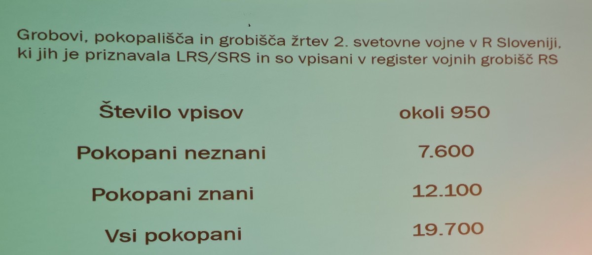 Pri založbi Družina je izšlo 5. poročilo Komisije Vlade RS za reševanje vprašanj prikritih grobišč, z naslovom Pravica do groba. Predstavitve se je udeležil tudi predsednik Državnega sveta RS, Alojz Kovšca<br>(Avtor: Milan Skledar)